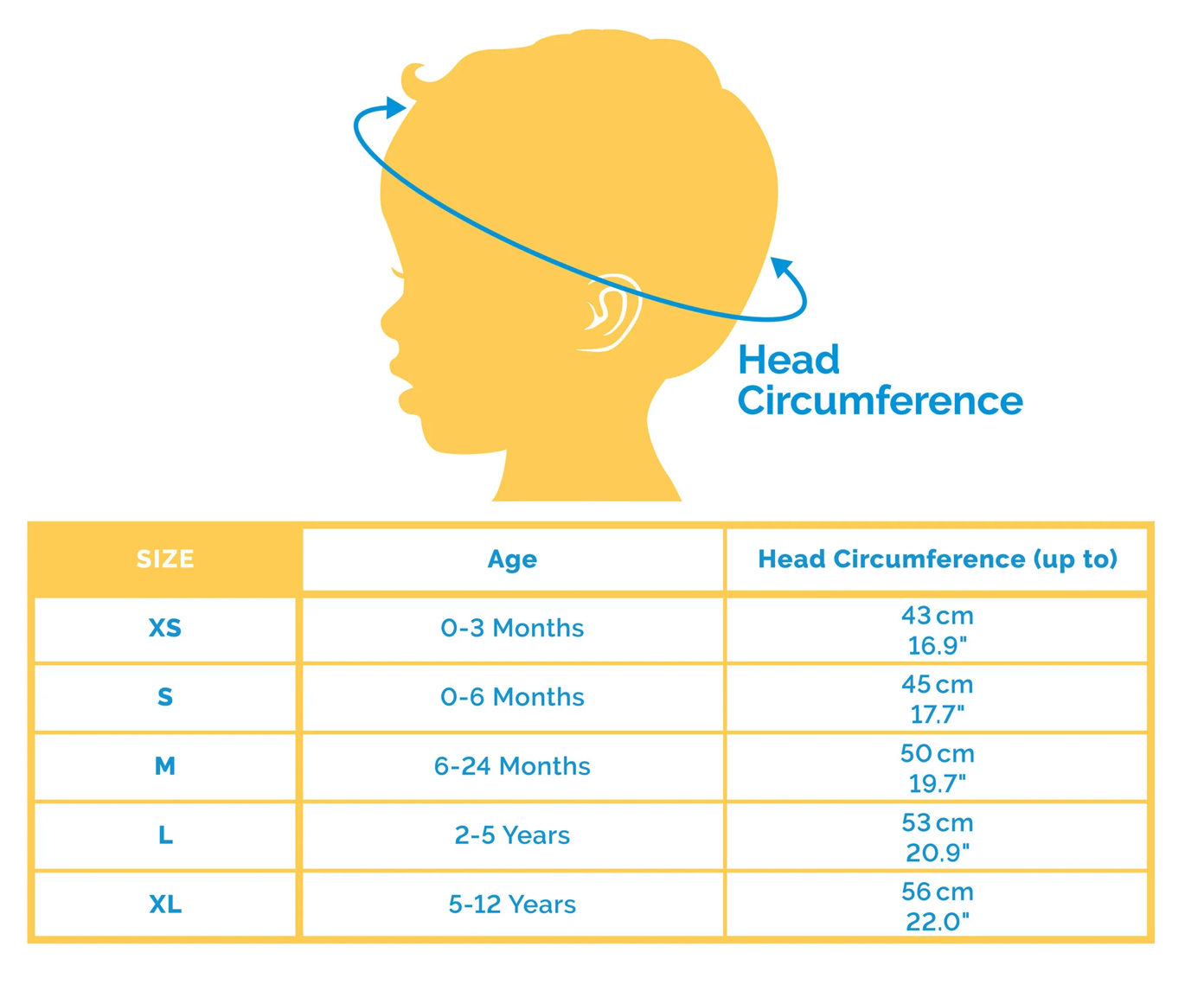 Head size chart